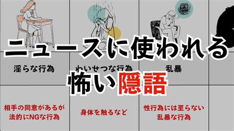 床 隠語|【隠語・業界用語】知らないと怖い「隠語」の意味ま。